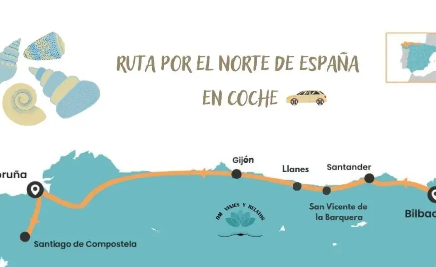 Qué ver en el norte de España - ruta por sus mejores paradas